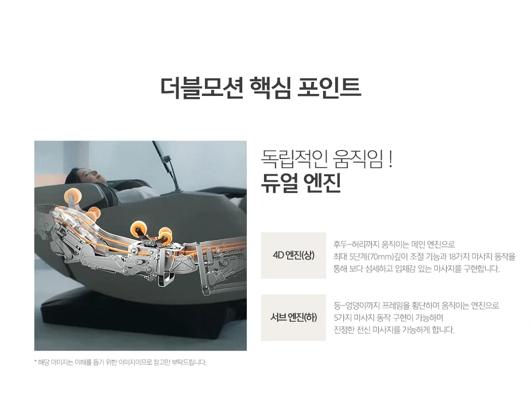 상·하체 독립 듀얼 엔진