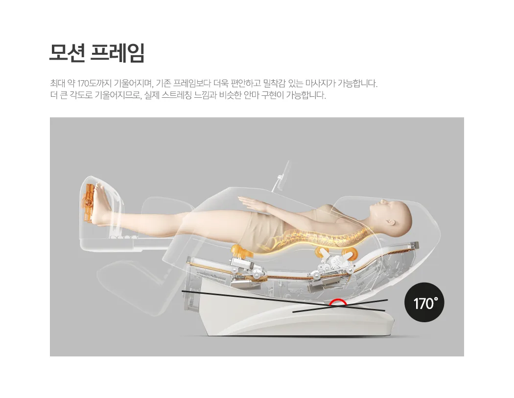 최대 170° 모션 프레임 무중력 자세